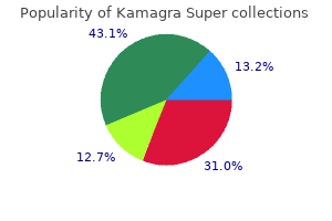 cheap kamagra super 160mg without a prescription