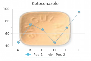 buy ketoconazole 200 mg online