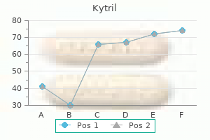 kytril 2 mg without prescription