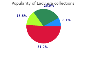 generic lady era 100 mg overnight delivery