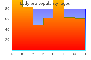 purchase 100 mg lady era with amex