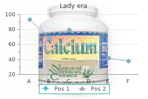 cheap lady era 100mg overnight delivery