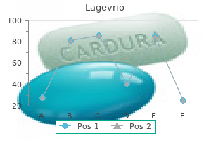 quality lagevrio 200 mg