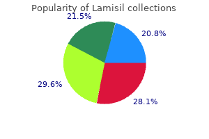 cheap lamisil 250 mg overnight delivery