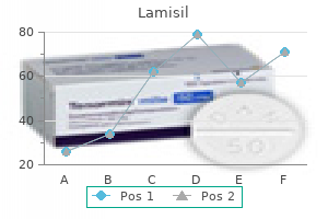 purchase lamisil 250 mg with visa