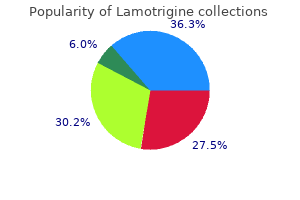 cheap lamotrigine 200 mg line