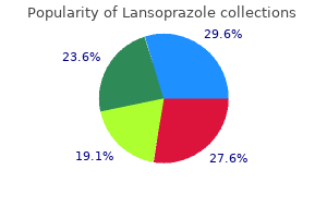 trusted 15 mg lansoprazole