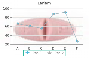 discount lariam 250 mg with amex