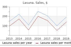 purchase lasuna 60caps with amex