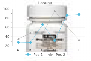 lasuna 60 caps line