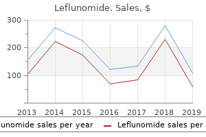 order 10 mg leflunomide with amex