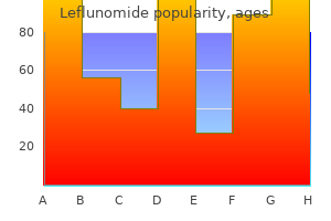 generic leflunomide 20mg line