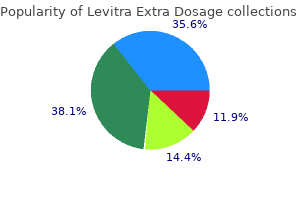 generic 100mg levitra extra dosage mastercard