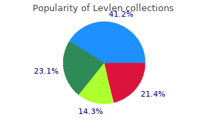 0.15 mg levlen free shipping