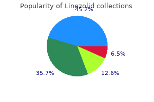 order linezolid 600 mg with amex