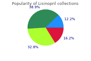 discount lisinopril 2.5mg mastercard