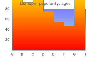 buy lisinopril 5 mg with mastercard