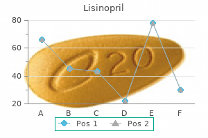 lisinopril 5 mg fast delivery