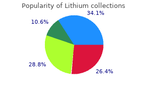 cheap lithium 300mg with mastercard