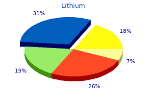 purchase 150 mg lithium otc