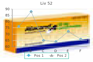 cheap liv 52 100 ml without a prescription