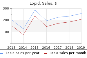 order lopid 300mg on line