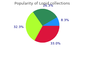 purchase 300mg lopid with visa