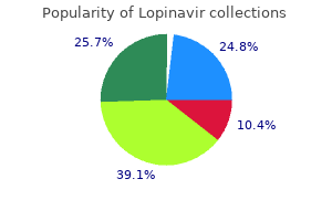 discount lopinavir 250mg