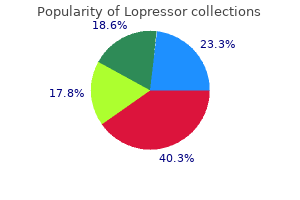 buy 100 mg lopressor