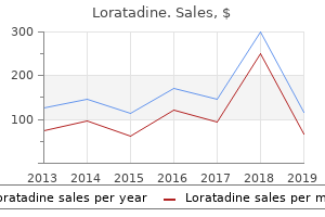 order loratadine 10 mg free shipping