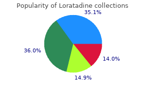 buy discount loratadine 10mg on-line