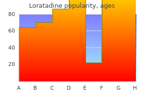 cheap loratadine 10 mg fast delivery