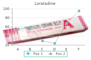 buy discount loratadine 10 mg online