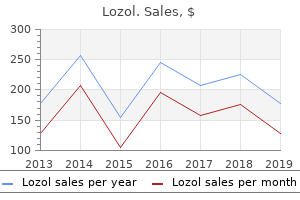 quality lozol 1.5 mg