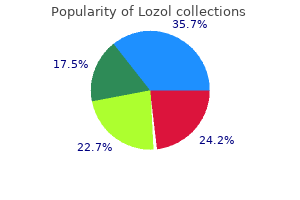 purchase 1.5mg lozol visa