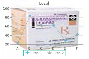 discount lozol 2.5 mg with mastercard