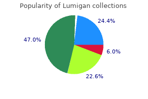 order 3ml lumigan with amex