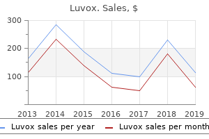 cheap luvox 100 mg on-line