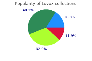 discount 50 mg luvox free shipping