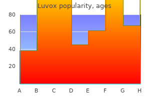 cheap 50 mg luvox with amex