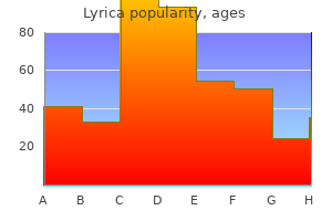 buy lyrica 150 mg with amex