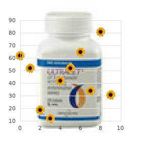 Gas/bloat syndrome