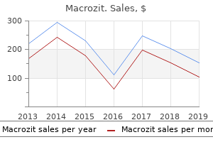 generic 500mg macrozit with mastercard