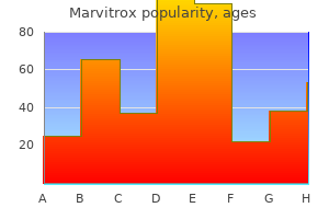 cheap marvitrox 500 mg on-line