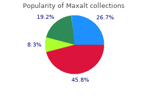 cheap maxalt 10mg with visa