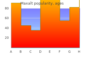 buy generic maxalt 10mg on-line