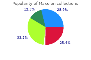 purchase 10mg maxolon amex