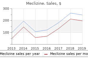 25mg meclizine with amex