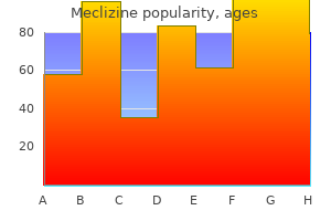 25 mg meclizine overnight delivery