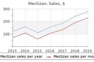 3mg mectizan with mastercard